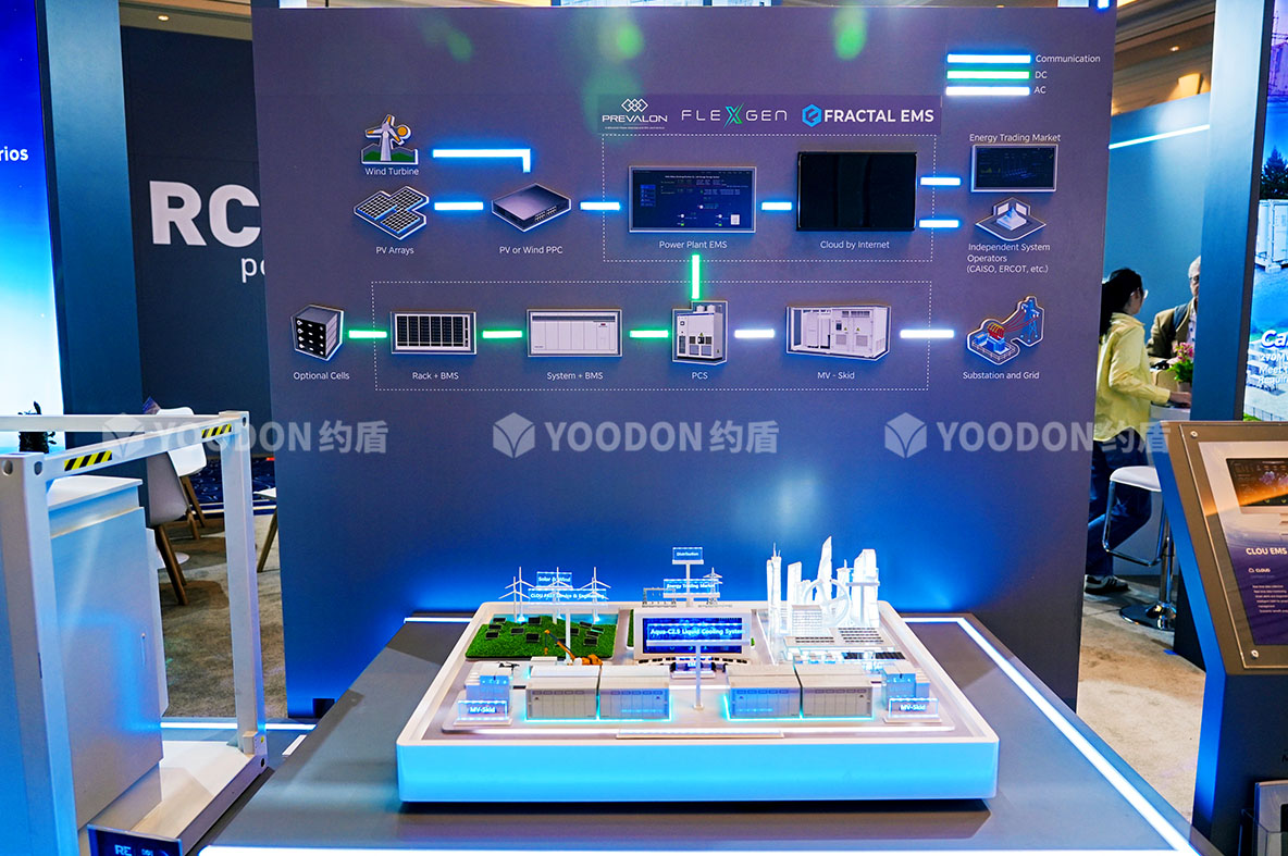 美的科陆_美国RE+展会搭建